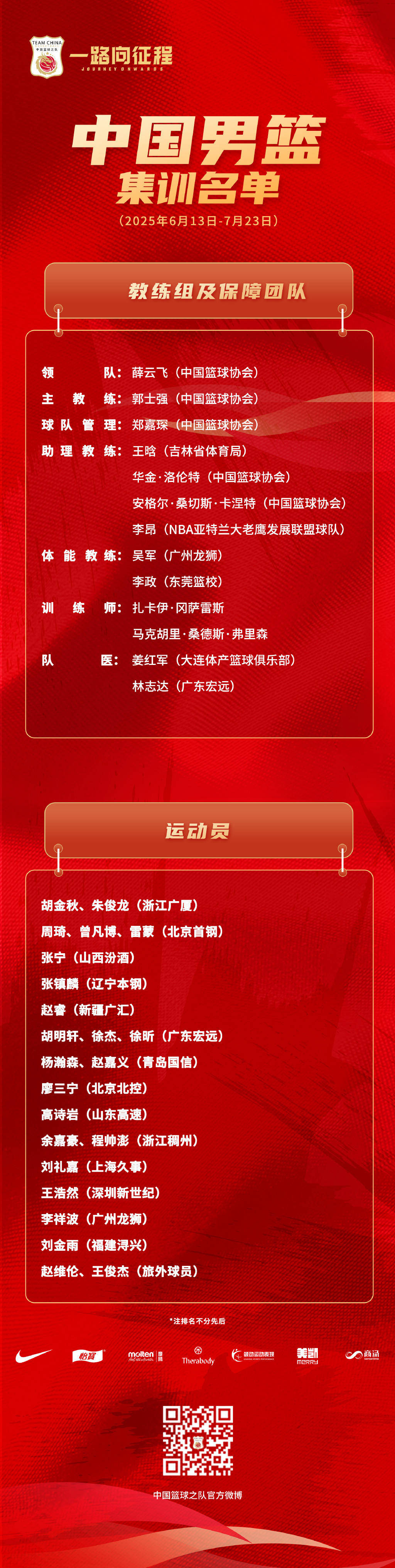 赛后体能课后；拉齐奥调整名单备战CBA常规赛；话题不断；医务组通报恢复的简单介绍