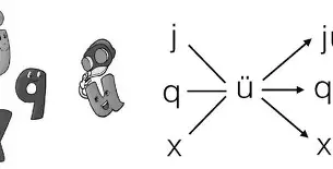 妭猨78753092218105